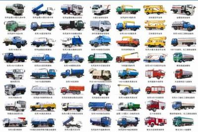 專業環衛車輛全解析 掃路車、灑水車、吸污車與垃圾清運車的選購指南